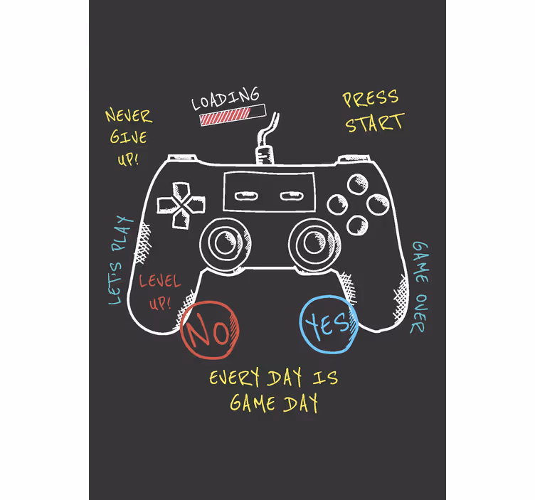 Control buttons explanation gamer roller blind - TenStickers
