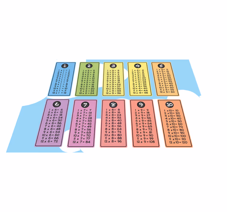 Multi-colored multiplication table design children placemat - TenStickers