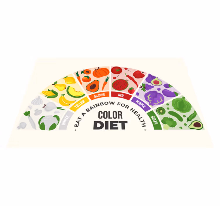 Rainbow food cart quote children placemats - TenStickers