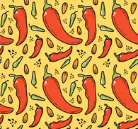 Spicy Chili Pattern nature wallpaper