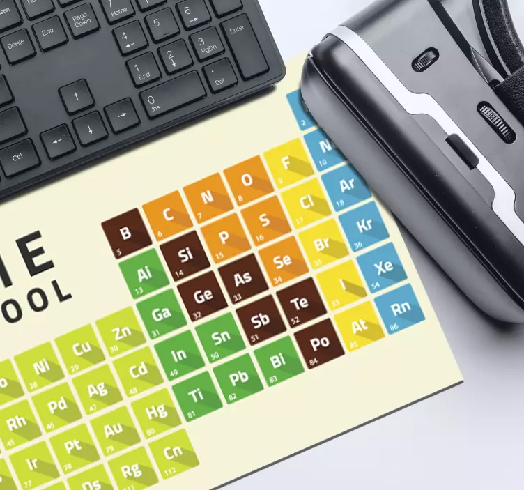 Original mouse pad educational chemical chart - TenStickers