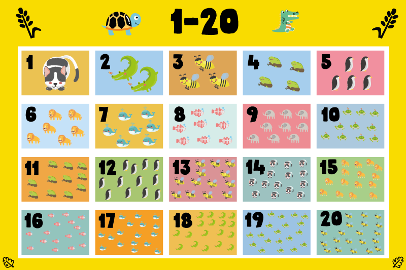 Children placemat with vibrant number chart - TenStickers