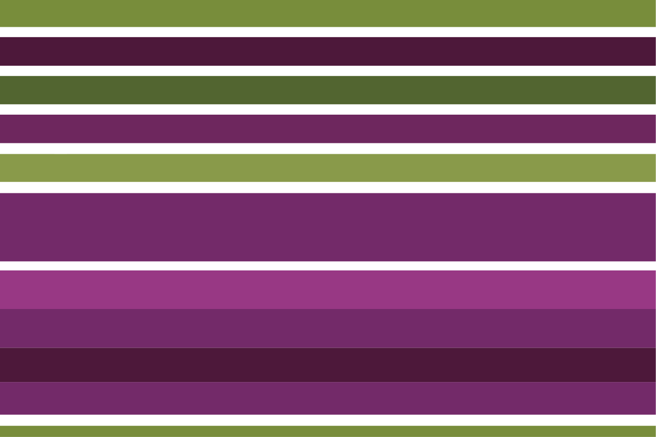 Bold horizontal stripes placemat - TenStickers