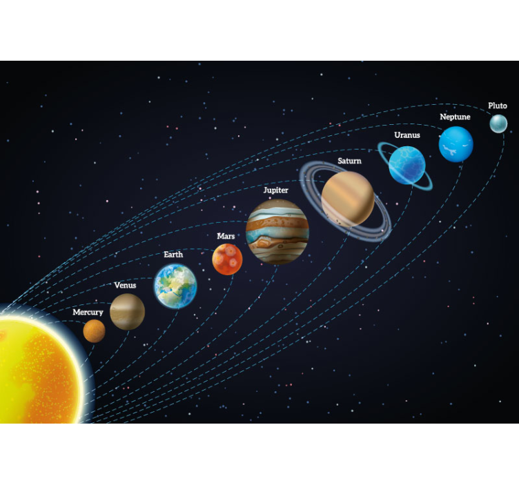 Space wall mural celestial bodies of the solar system - TenStickers