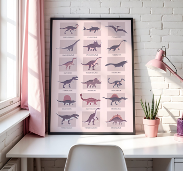 Different types dinosaur poster - TenStickers