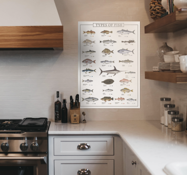 Fishes poster - TenStickers