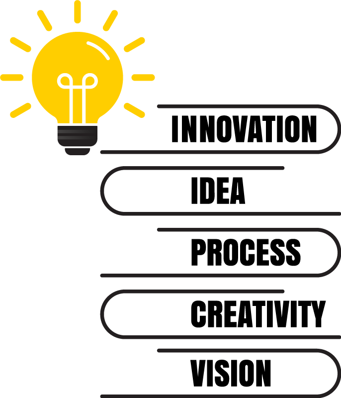 Office poster illuminating ideas and inspiration - TenStickers