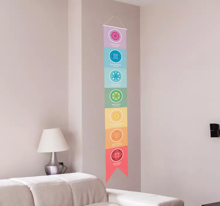 Chakra Symbol Chart Living Room Wall Decor - TenStickers
