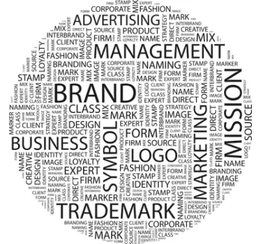 Business Concepts Text Wall Sticker - TenStickers