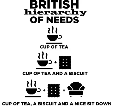 British hierarchy of needs quote drink wall sticker - TenStickers