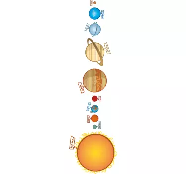 Solar System Kids Space Wall Sticker - TenStickers