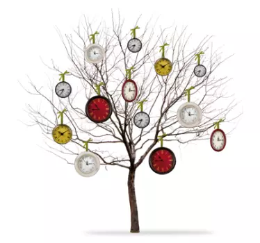 Floral Clock Tree Wall Sticker - TenStickers