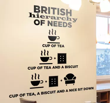 British hierarchy of needs quote drink wall sticker - TenStickers