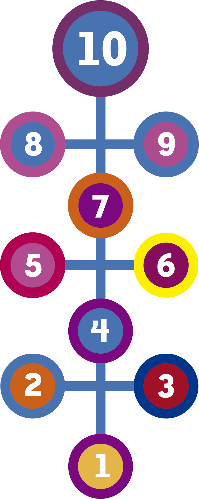 Game vinyl rug round hopscotch - TenStickers