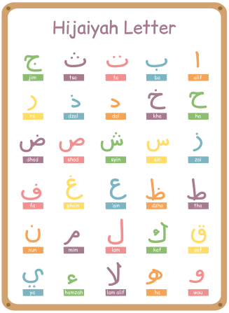 Kids vinyl rug arabic alphabet design - TenStickers