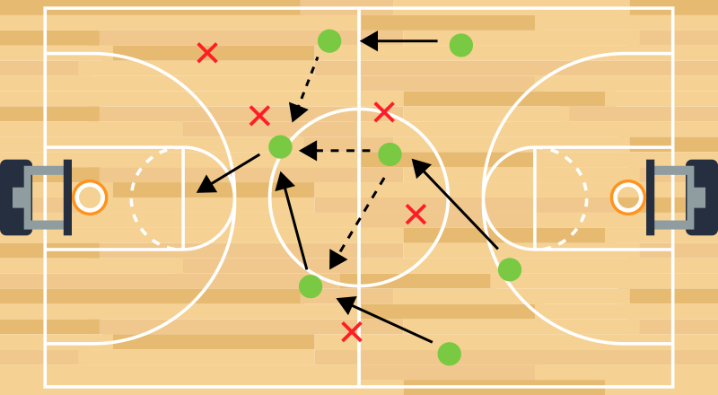 Vinyl rug basketball court play - TenStickers