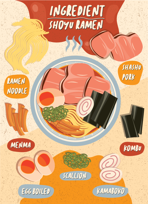 Ramen ingredients display kitchen vinyl rug - TenStickers