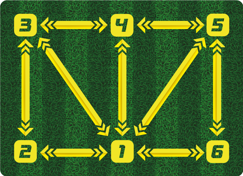 Football training design vinyl rug - TenStickers